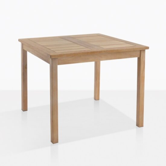 SQRT Table